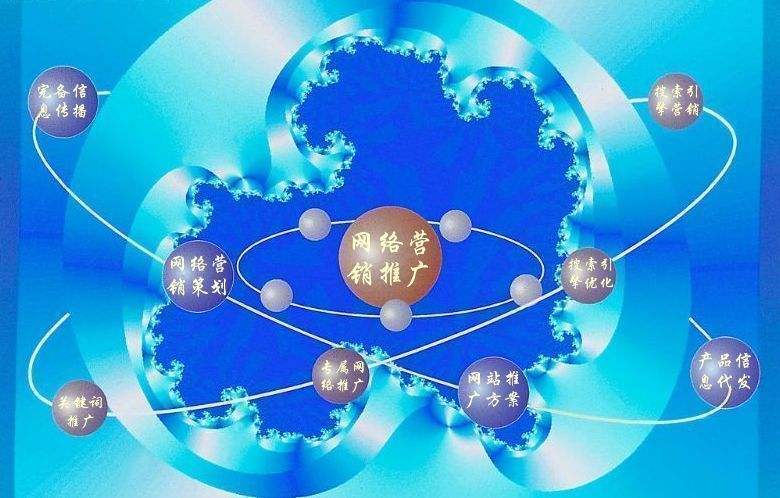 韩城新媒体运营企业需要掌握的网络推广技巧有哪些